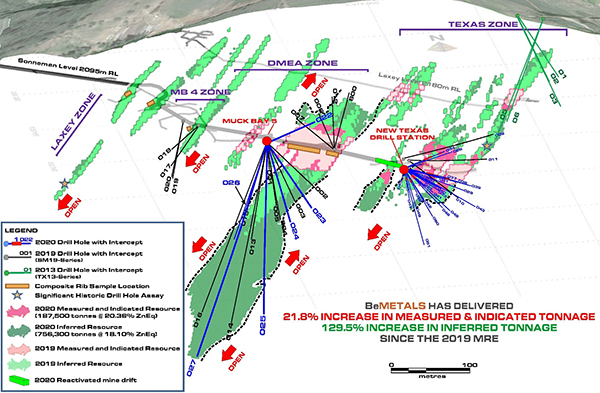 Figure 1 - 3D Perspective view inclined 20 degree looking north-north-east, indicating the areas of the expanded mineral resource compared to the 2019 MRE