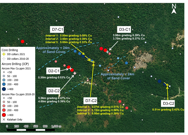 Selected Core Drill Hole Results from 2021 Exploration Program: Q3-C1, D7-C1, D7-C2 and D3-C2